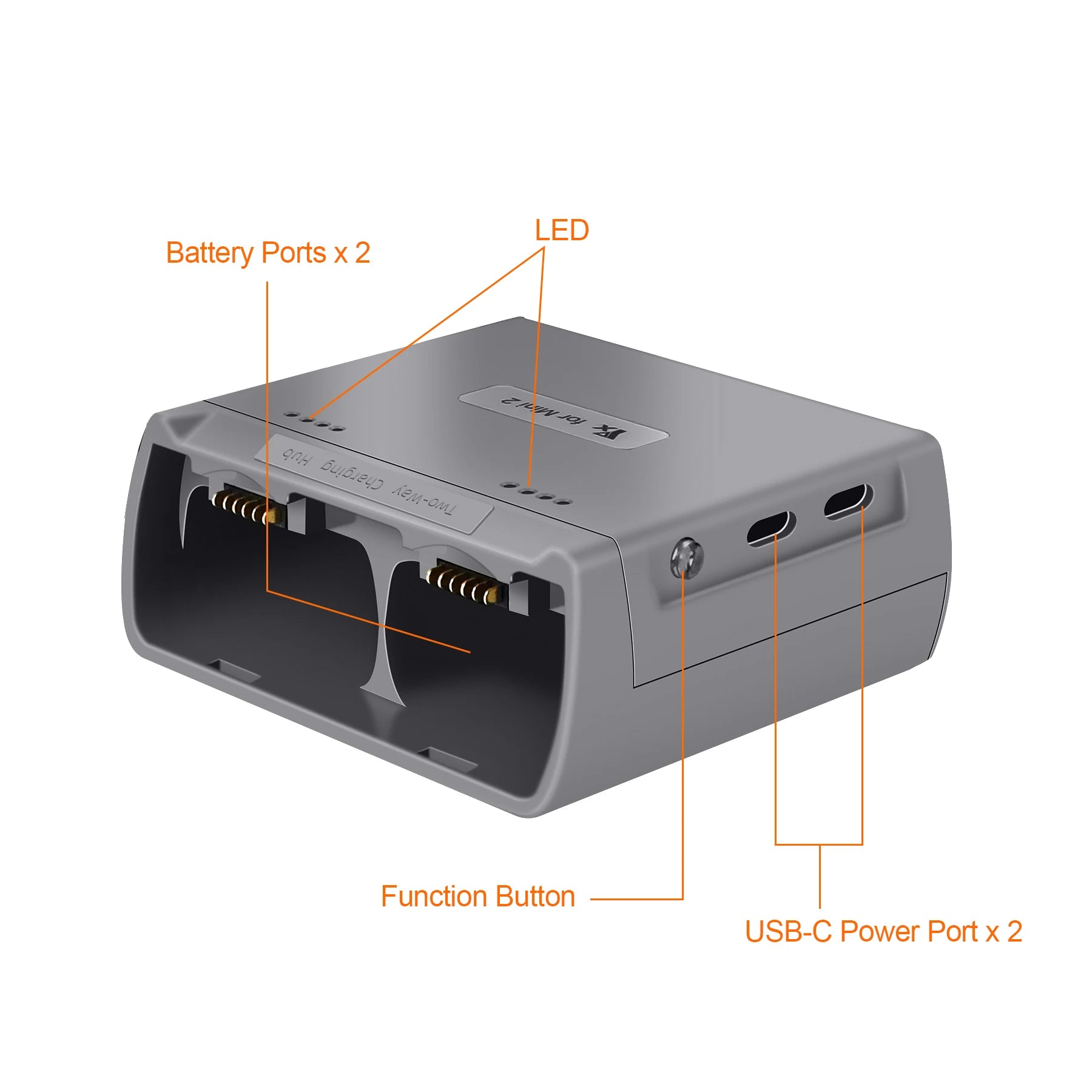Mini 2/Mini SE Batterieladegerät Zwei-Wege-Ladestation Drohnenbatterien USB-Ladegerät für DJI Mini 2/Mini SE Zubehör Modulare Batterie 16 Mini 2/Mini SE Battery Charger Two Way Charging Hub Drone Batteries USB
