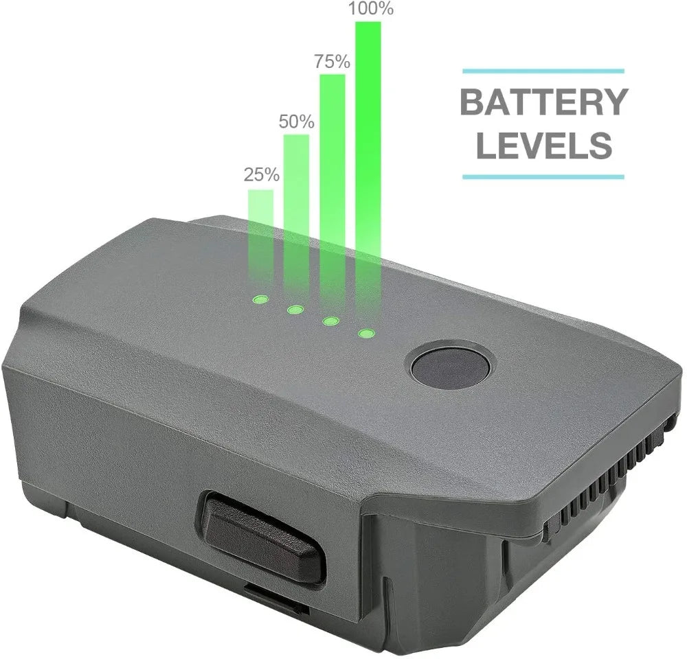 100% 75% BATTERY 50% LEVELS