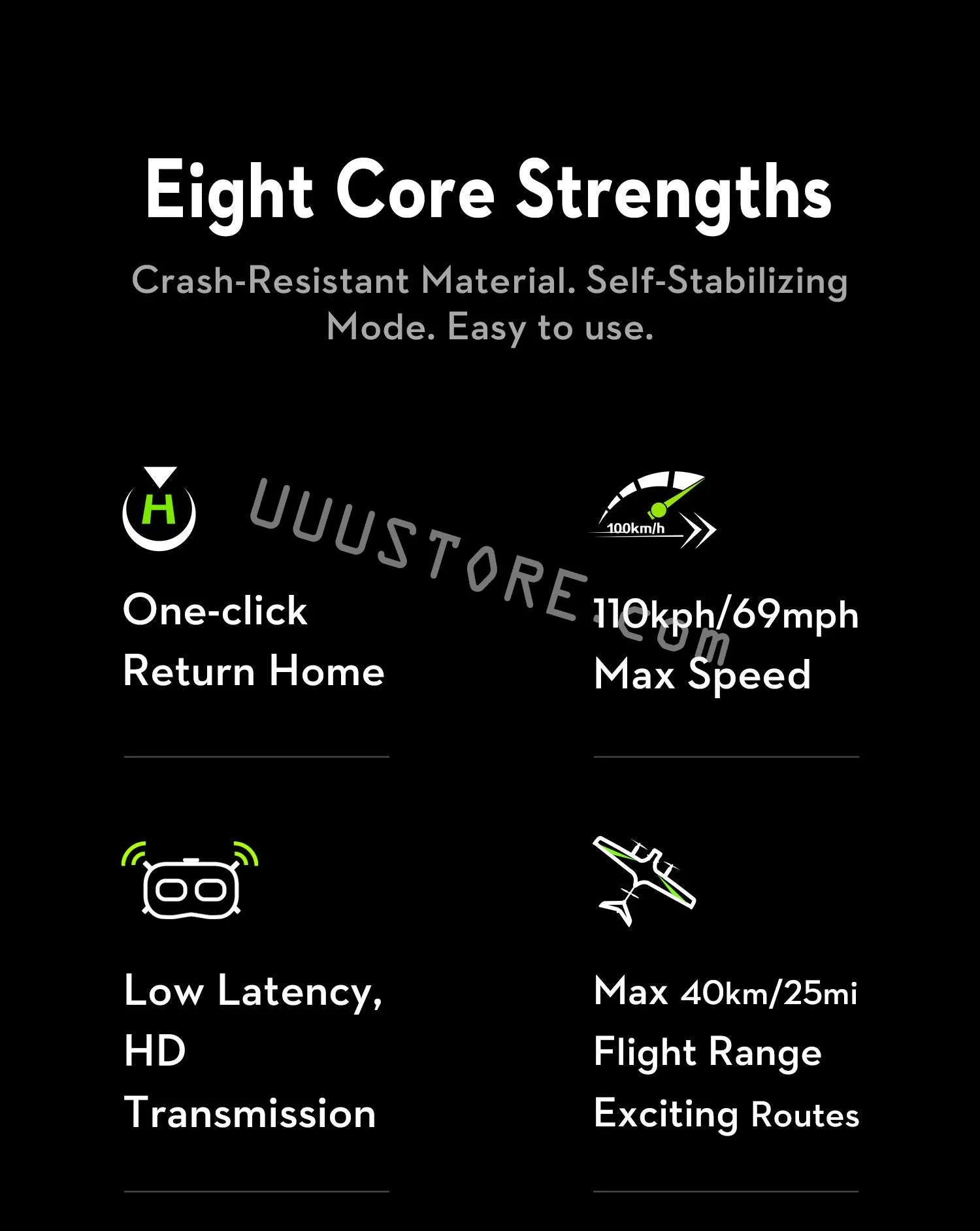 OMPHOBBY ZMO VTOL RC AirPlane , 8 Core Strengths Crash-Resistant Material. Self-Stabilizing