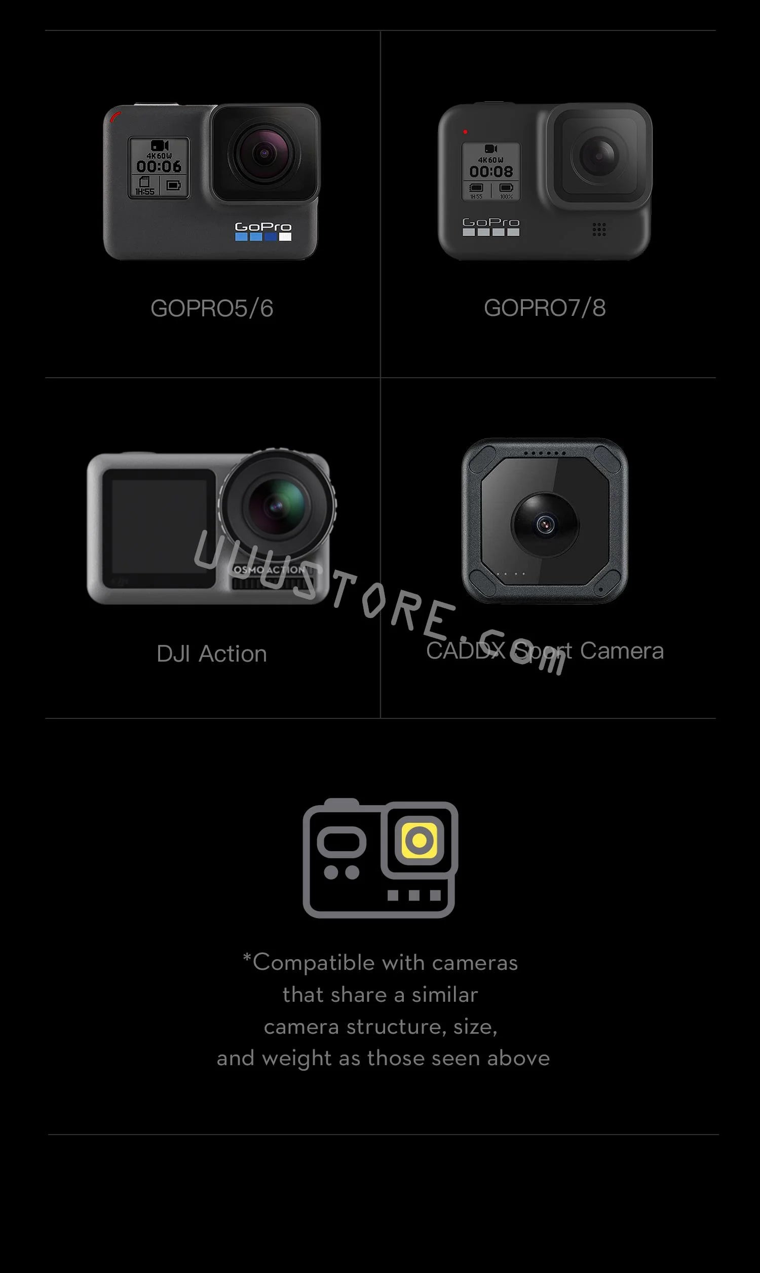 OMPHOBBY ZMO VTOL RC AirPlane , GoPro GoPre GOPRO5/6 GOPRO7/8 DJl Action CADMX Om