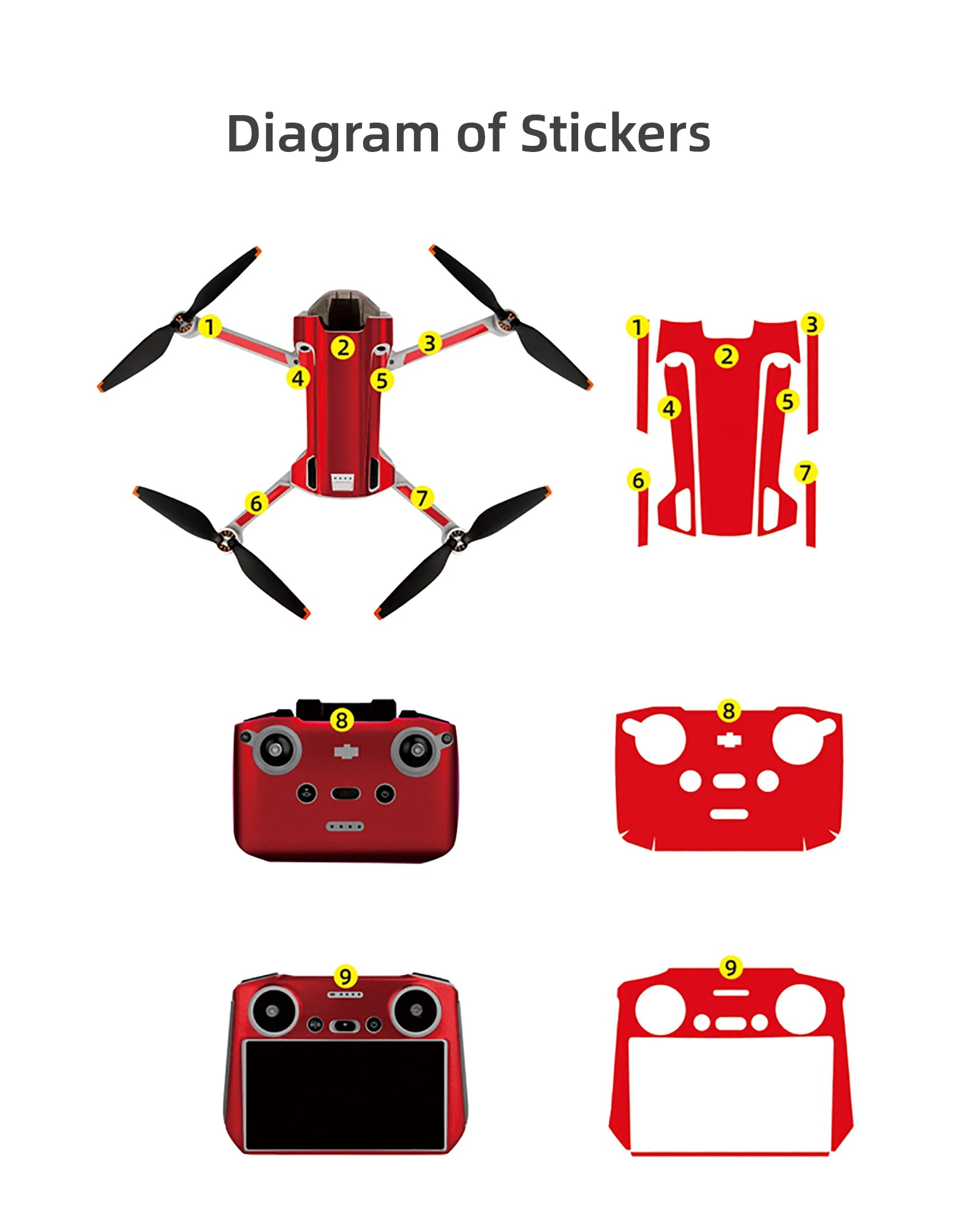 Für DJI Mini 3 Pro Aufkleber Drone Schutz Film Wasserdichte Fernbedienung Aufkleber Volle Abdeckung Haut Für DJI Mini 3 Pro Drone Zubehör 29 DJI mini 3 pro stickers Stickers stick repeatedly without leaving glue 2.Imported removable P