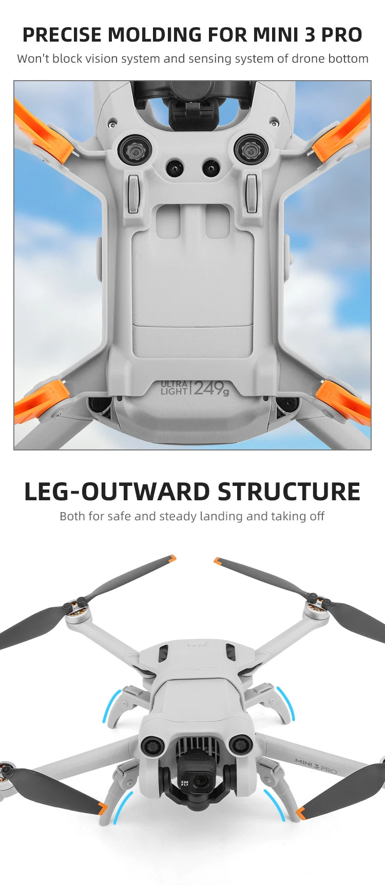 PRECISE MOLDING FOR MINI 3 PRO Won't block vision system and sens