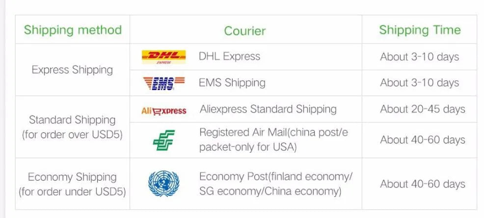 Camera, Standard Shipping (for order over USDS) Registered Air Mail(china postle About 40