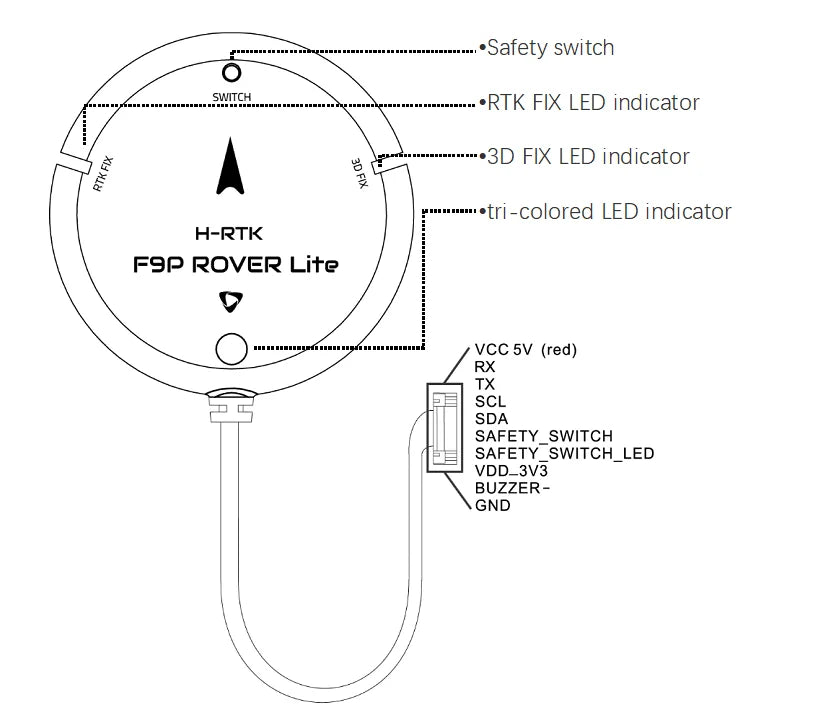 safety switch SWITCH SAFETY_SwITCH_LED VDD_3
