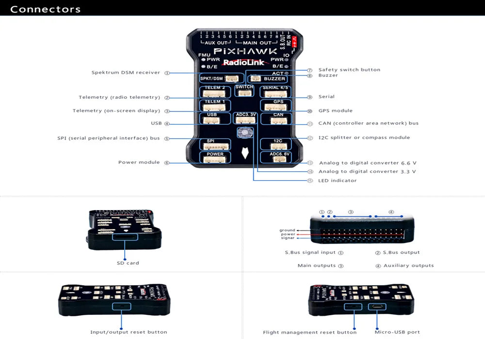 Radiolink Pixhawk PIX PX4 Flight Controller, Connectors 2318823!8! !