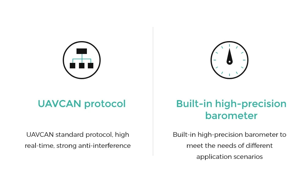 CUAV Nora Flight Controller, built-in high-precision barometer to real-time; strong anti-interference