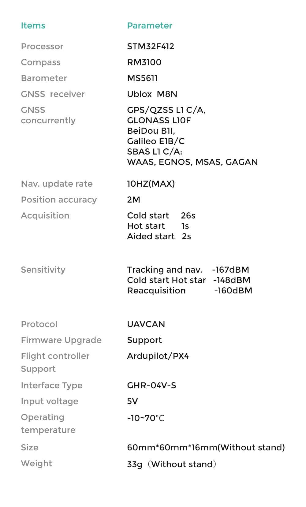CUAV Nora Flight Controller, GLONASS LIOF BeiDou BII, Galileo EI