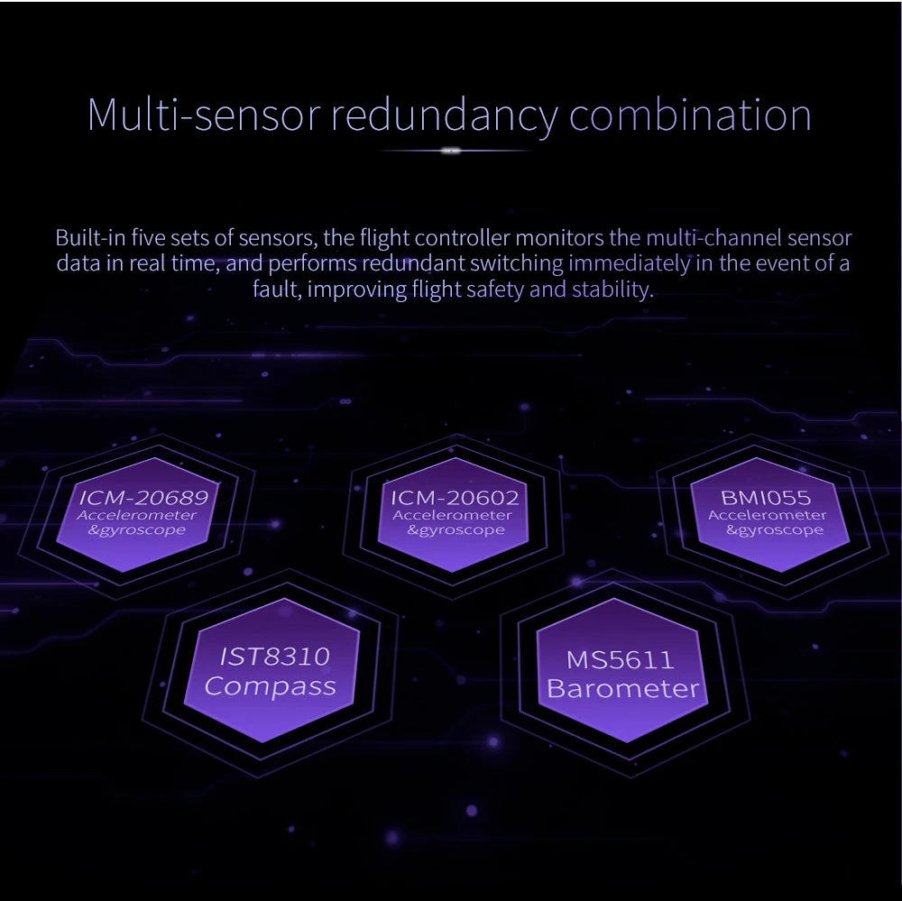 CUAV NEUER V5+ Autopilot-Flugcontroller – basierend auf FMU V5 Open-Source-Hardware für FPV RC Drone Quadcopter Helicopter Pixhawk 14 CUAV NEW V5+ autopilot flight controller, the flight controller monitors the multi-channel sensor data in real time . it performs