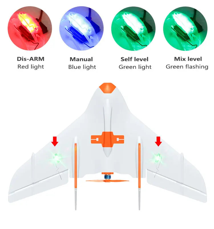 Dis-ARM Manual Self level Mix level Red light Blue light Green light Green flash