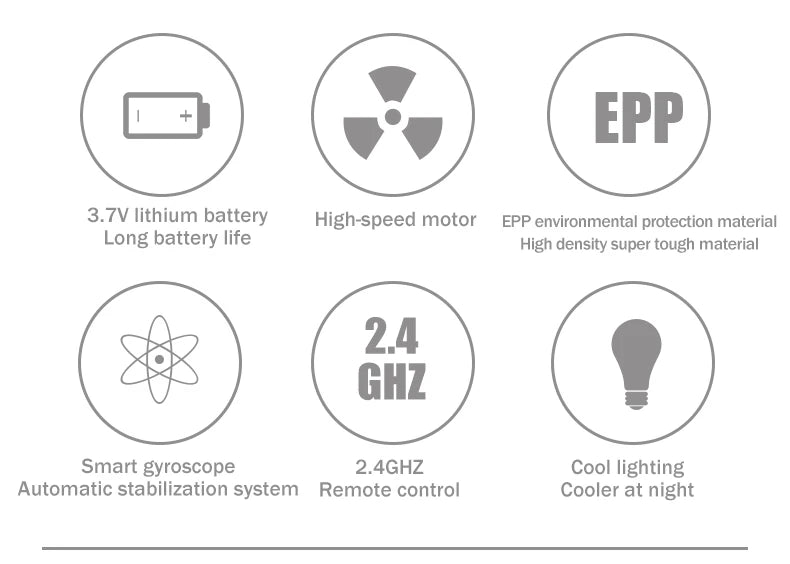 MiG-530 RC Foam Aircraft, EPP 3.7V Iithium battery High-speed motor EPP environmental protection material