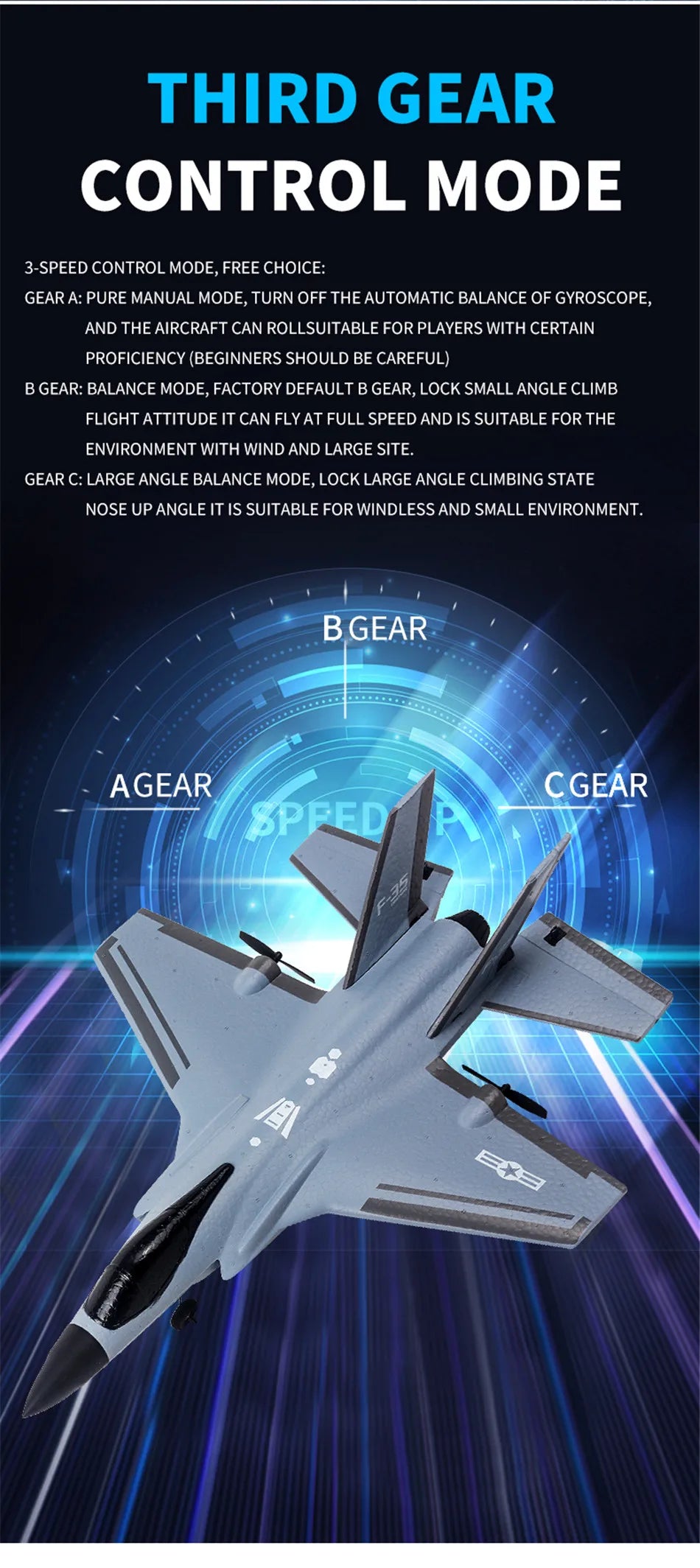 NEW Rc Plane F35 F22 Fighter, B GEAR: BALANCE MODE, FACTORY DEFAULT B