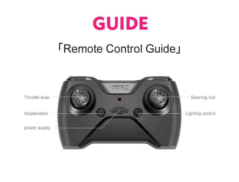 G2 RC Airliner Glider – 2-Kanal-Fernbedienung, Handwurf-Funksteuerung, schaumbeständiges Outdoor-Flugzeugspielzeug 22 G2 RC airliner Glider, GUIDE TRemote Control Guidej OMRC Throttle lever Steering rod