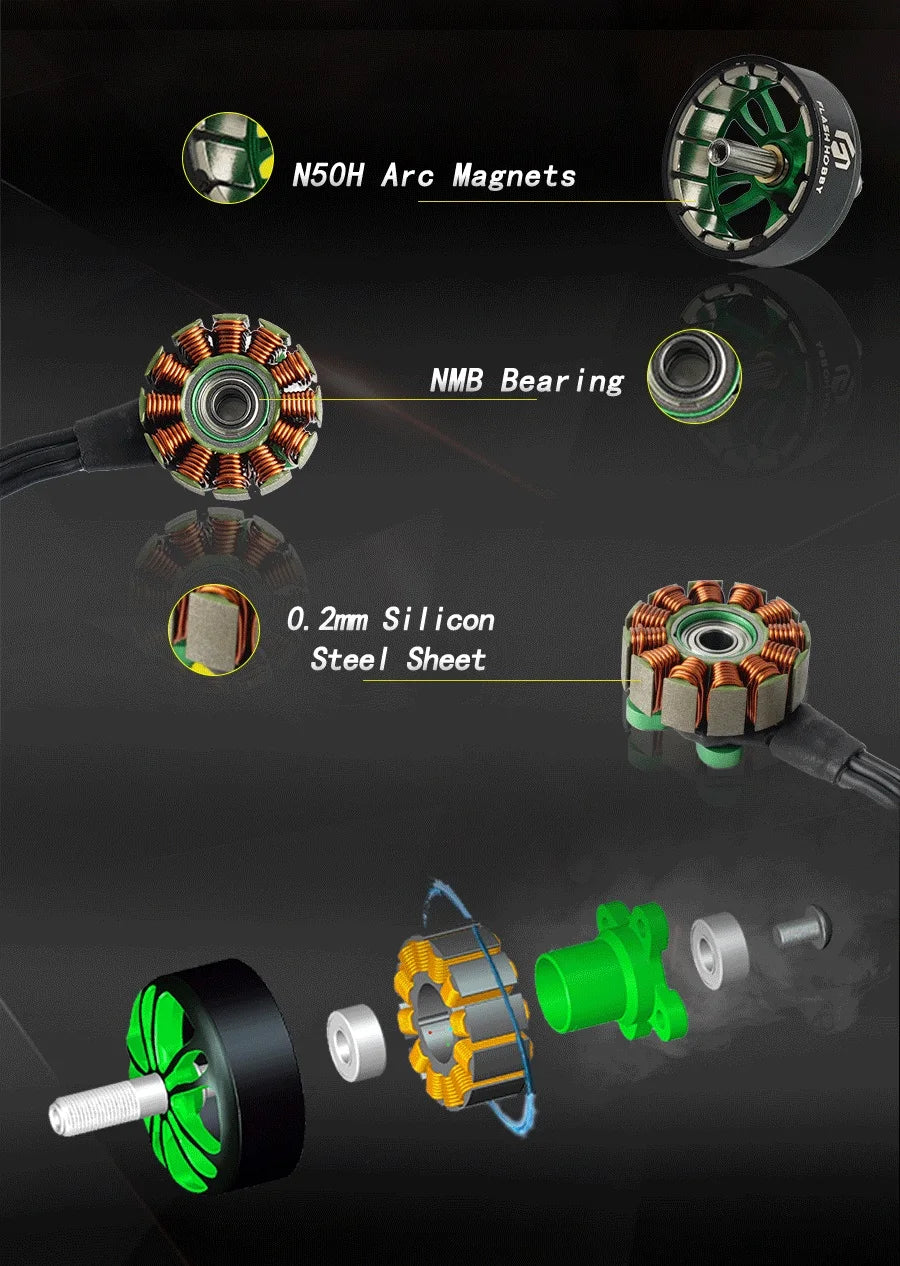 : 16*M3 Recommend: 6-7inch prop application Package