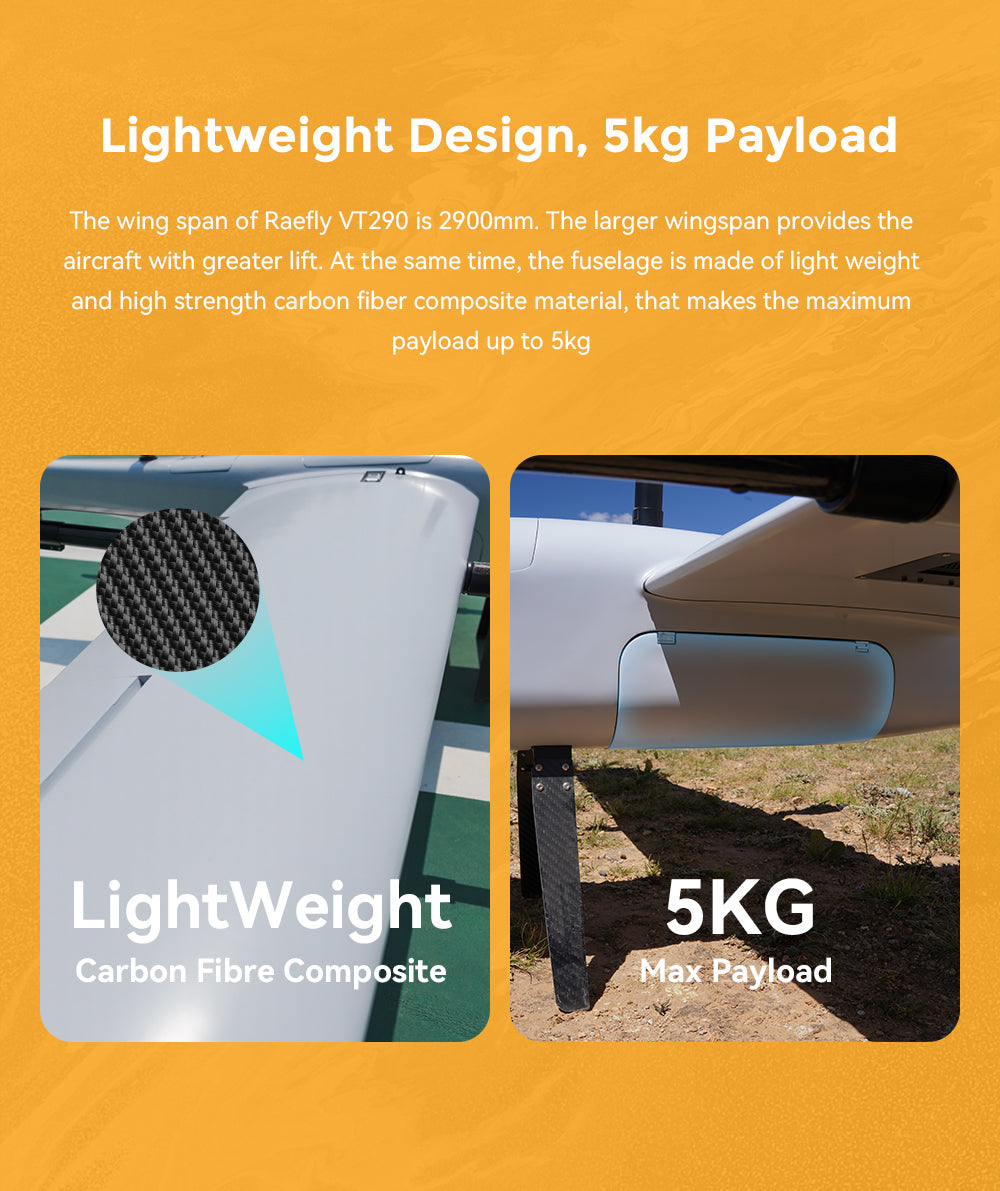 CUAV Raefly VT290 VTOL – 370 km Reichweite, 5 kg Nutzlast, 2900 mm Spannweite, ArduPilot Kohlefaser-Kevlar-Elektro-VTOL-UAV, Starrflügel-Flugzeugdrohne für kartografische Vermessungsinspektion 15 CUAV Raefly VT290 VTOL, Raefly VT290 wing span is 2900mm; fuselage is made