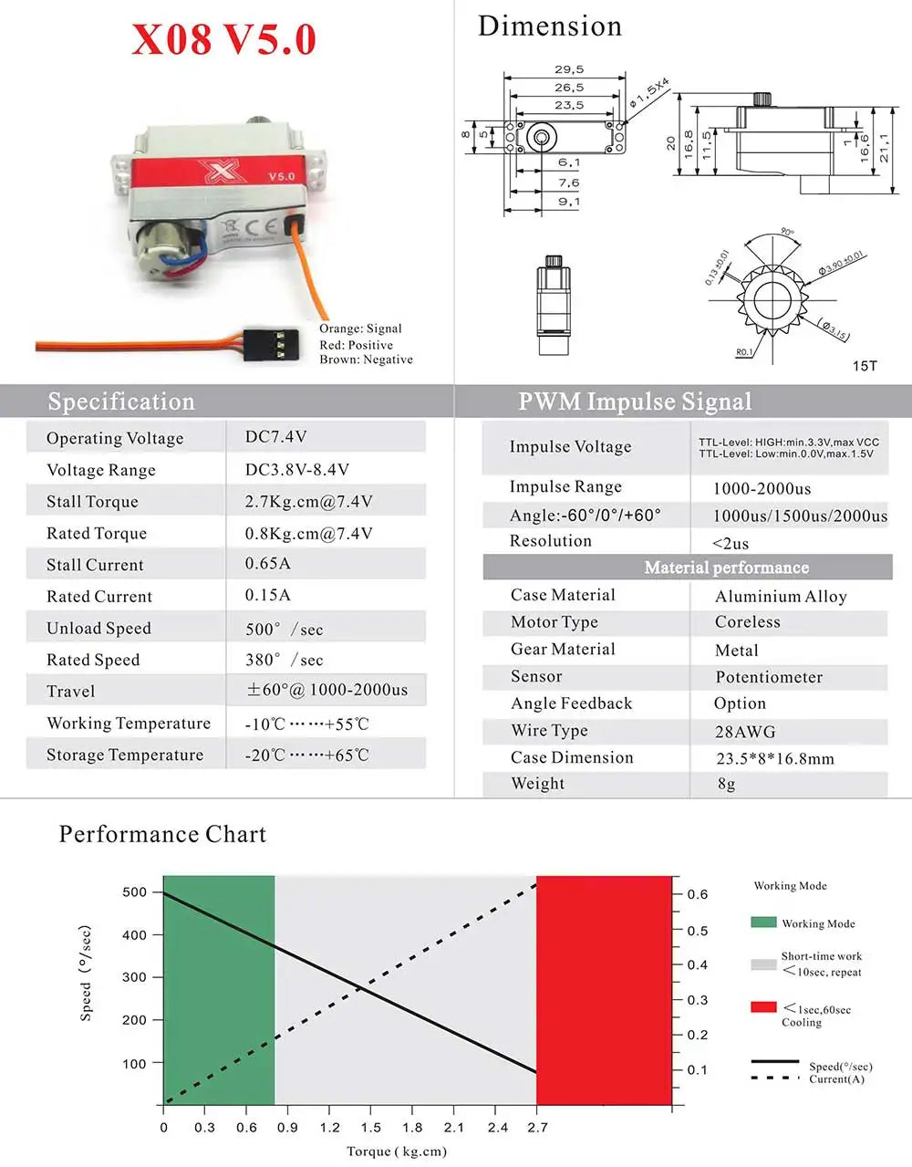 scc Sensor Potentiometer Travel 1609 1000-2000us Angle Feedback Option