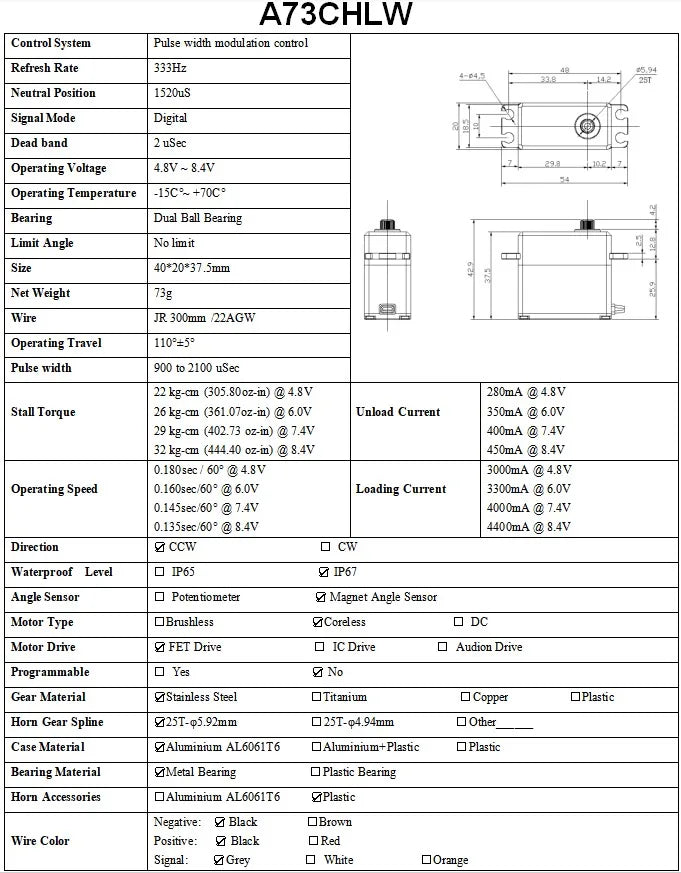 AGFRC A73CHLW Limit Edition, A73CHLW Control System Pulse width modulation control Refresh Rate 333