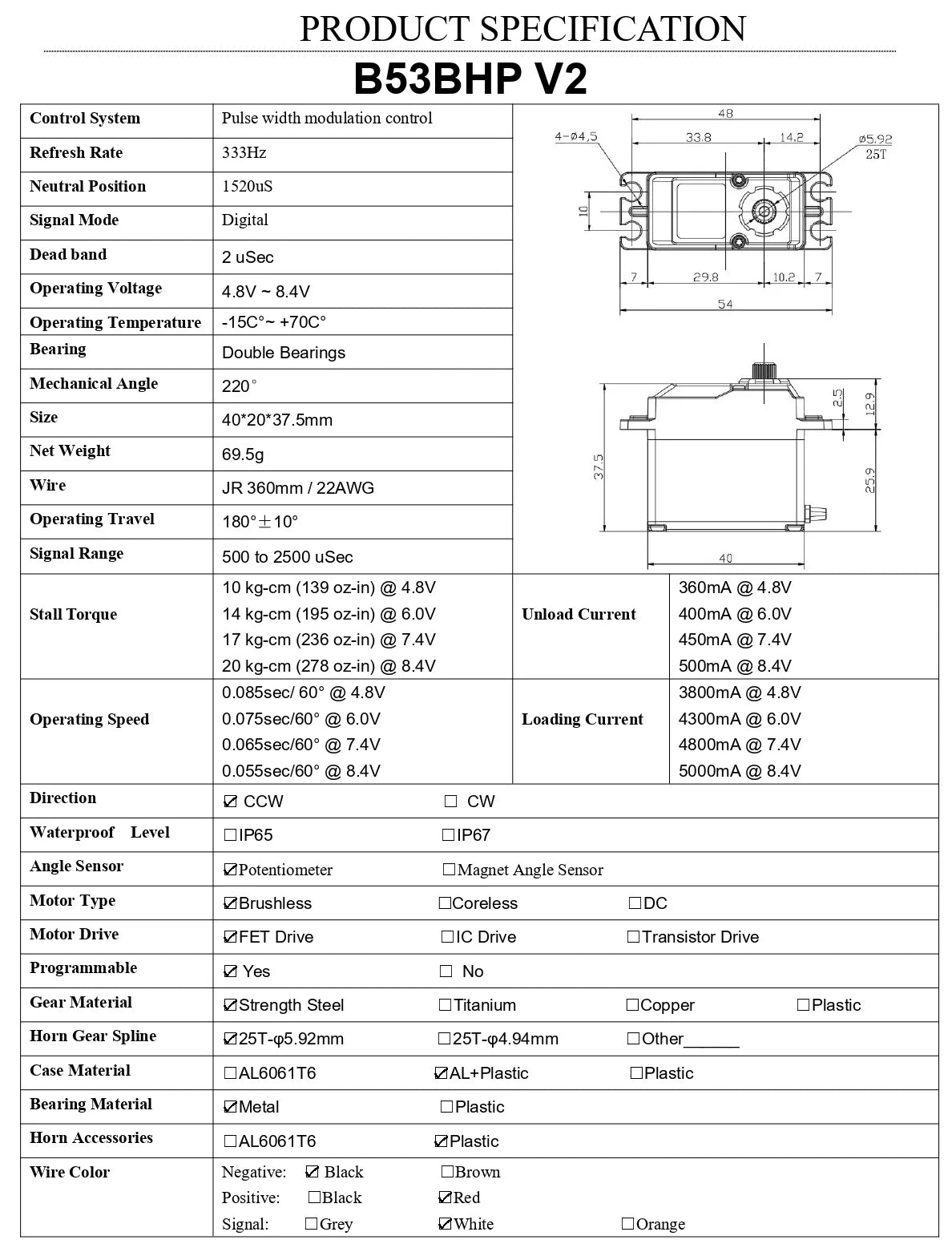 AGFRC B53BHP V2, B53BHP V2 Control System Pulse width modulation control 04,5 3