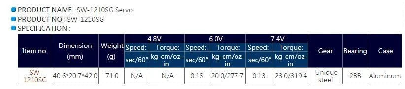 Savox SW-1210SG Servo, SW-1210SG Servc 4.8V 6.0V 74V Item no