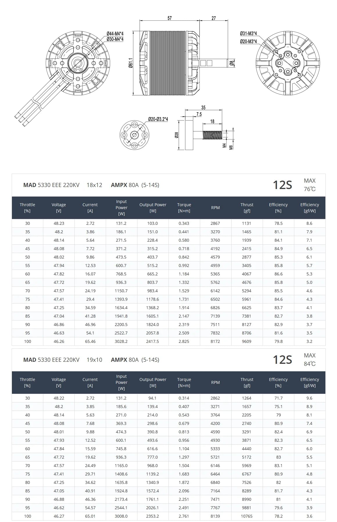 MAD VAX 5330 VTOL Drone Motor, High-performance drone motor for UAVs, designed for VTOL (vertical takeoff and landing) aircraft.