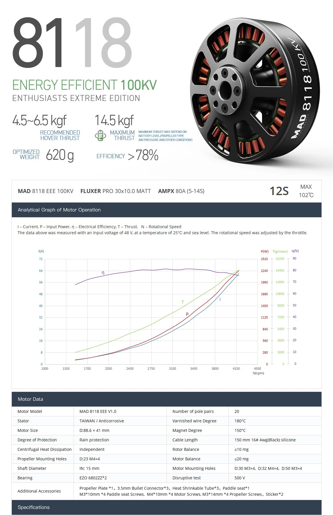 MAD 8118 EEE Drone Motor, Agricultural drone motor, powerful and brushless, with 100kv voltage and 12s cells.