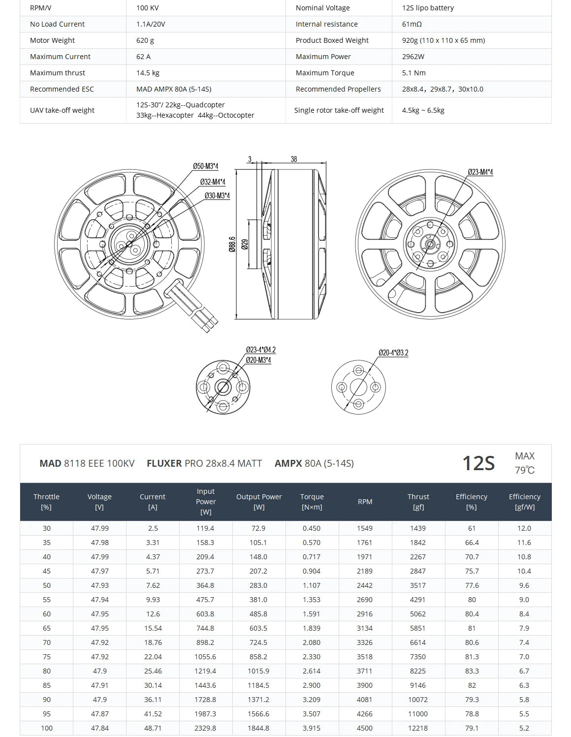 MAD 8118 EEE Drone Motor, High-performance drone motor with 100kv output, suitable for agricultural UAVs and multi-rotors.