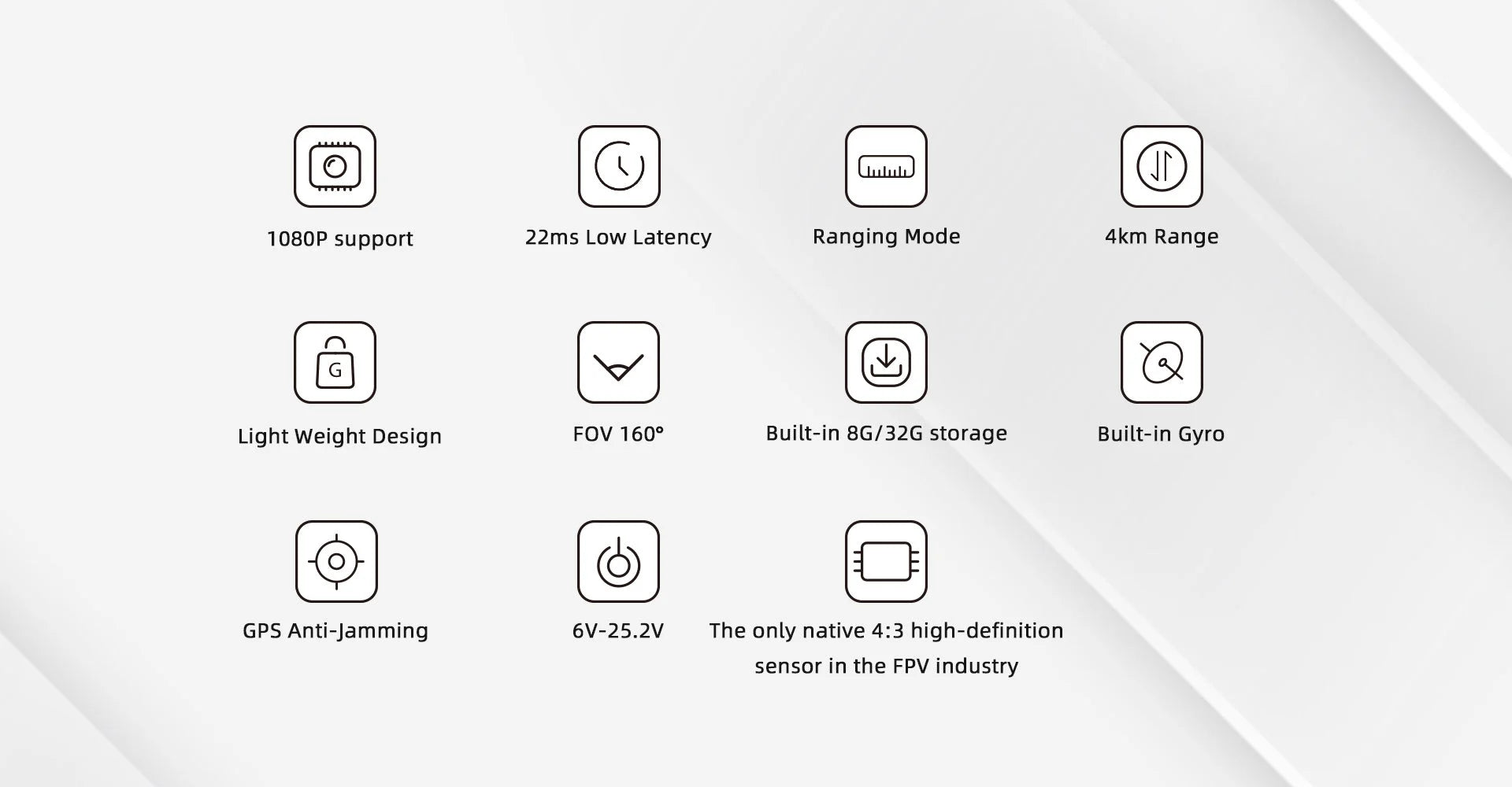 Caddx Walksnail Avatar HD Kit V2 Camera V2 - Without Gyroflow+8G 32G VTX 1080P 120fps for Goggles Caddx FPV 13 Caddx Walksnail Avatar HD Kit V2 Camera V2, the only native 4:3 high-definition sensor in the FPV industry