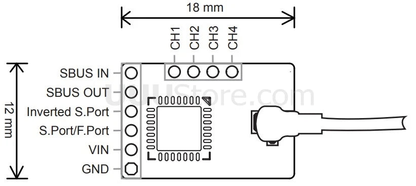 FrSky R9MX R9 MX OTG Receiver, the enhanced design proves to be more durable, and in conjunction with the latest ACCESS