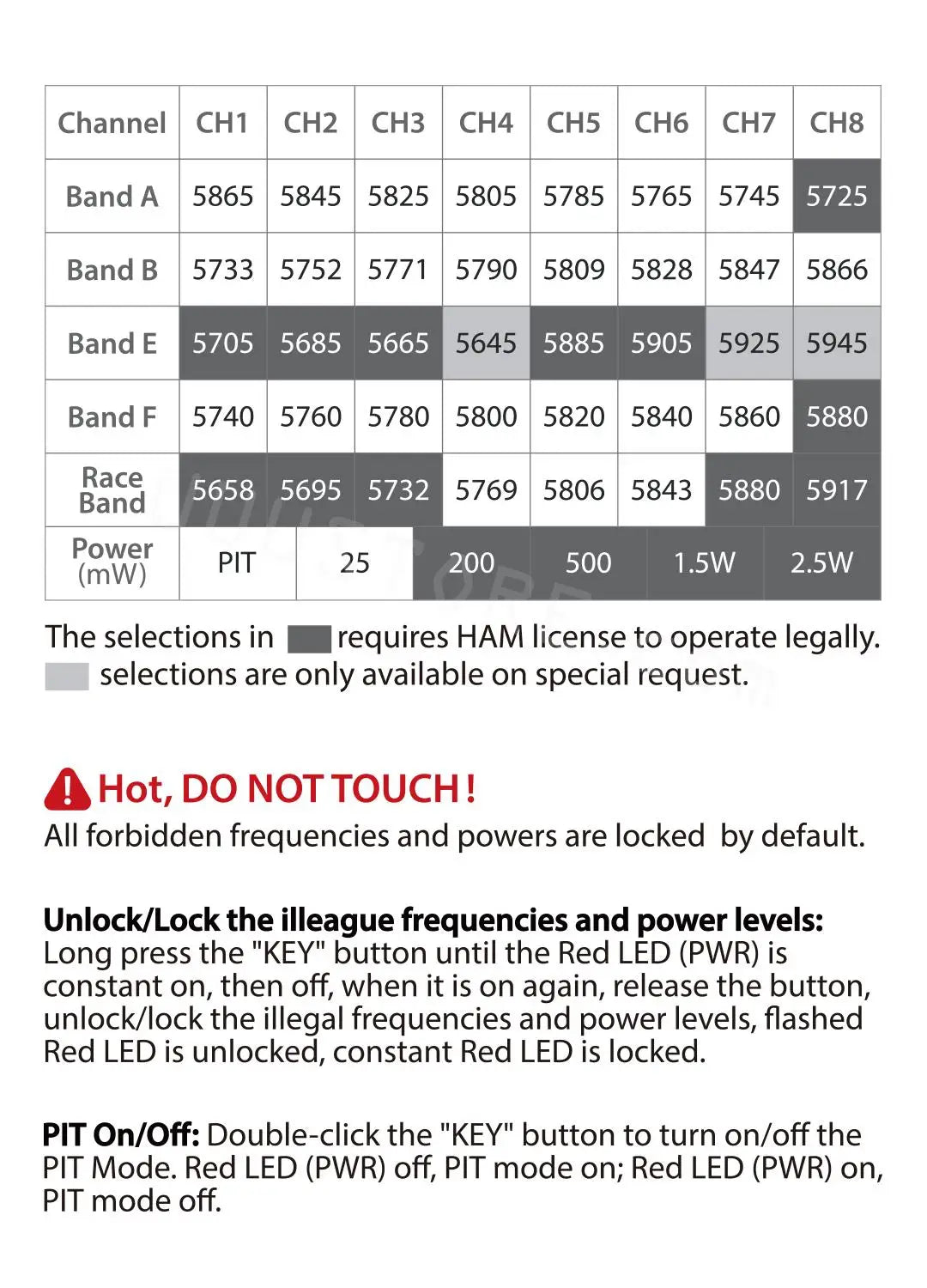 Foxeer Reaper Extreme Transmitter, Foxeer Reaper Extreme Trans