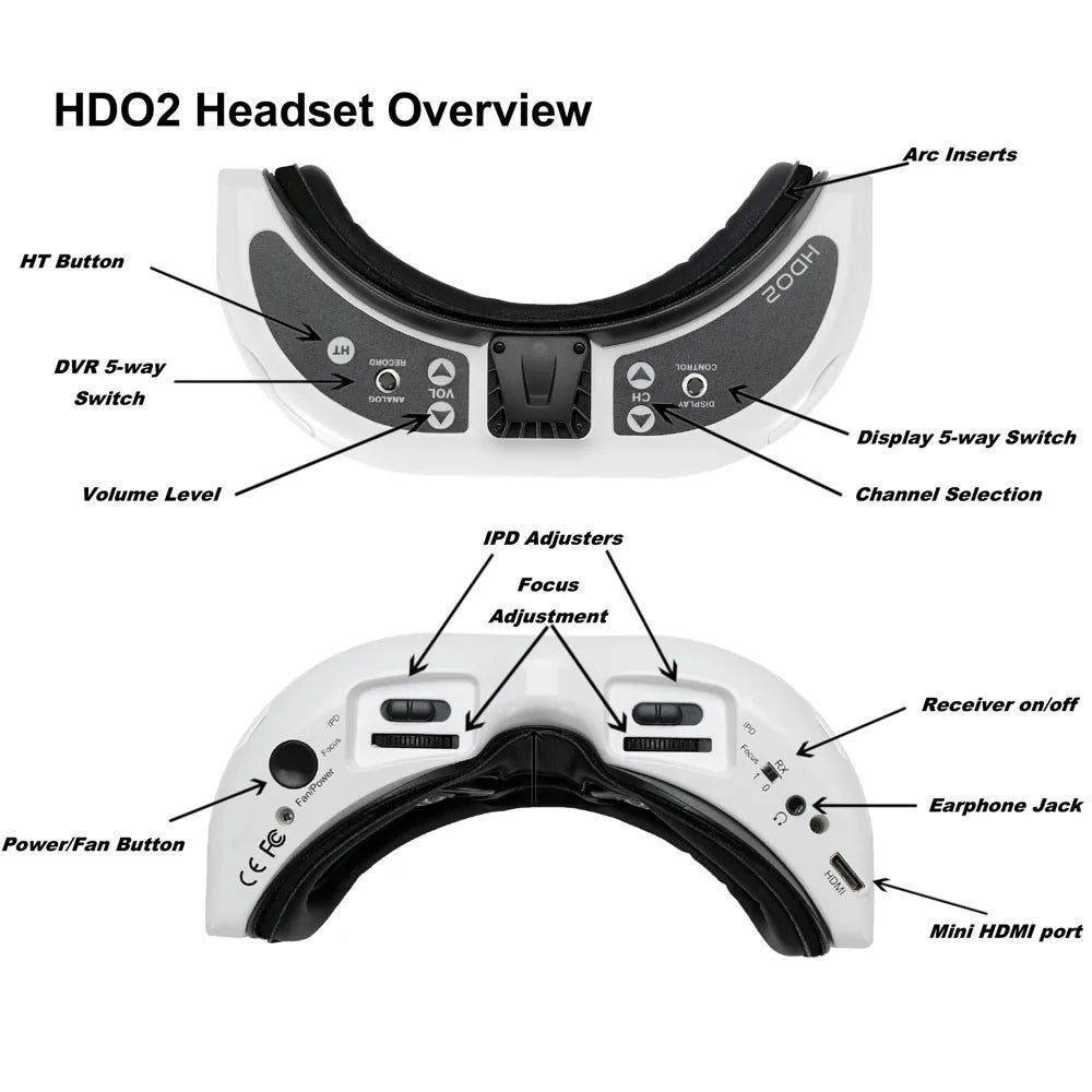 FatShark Dominator HDO2 FPV Goggles, HT Button Oanoa DVR 5-way HOuLhoz
