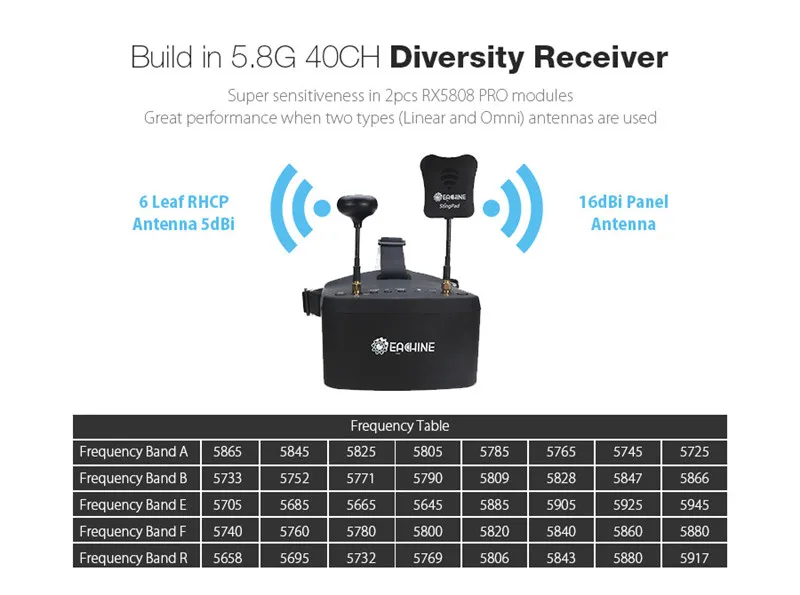 Eachine EV800D FPV-Brille – 5,8 G 40 CH 5 Zoll 800 x 480 Video-Headset HD DVR Diversity FPV-Drohnenbrille mit Batterie für RC-Modell RC-Drohnenteile 10
