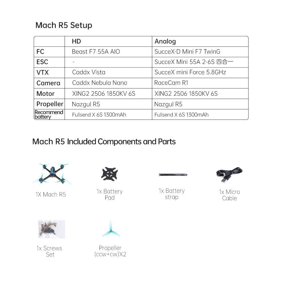 iFlight Mach R5 HD 215mm 5inch 6S FPV, iFlight Mach R5 HD 2