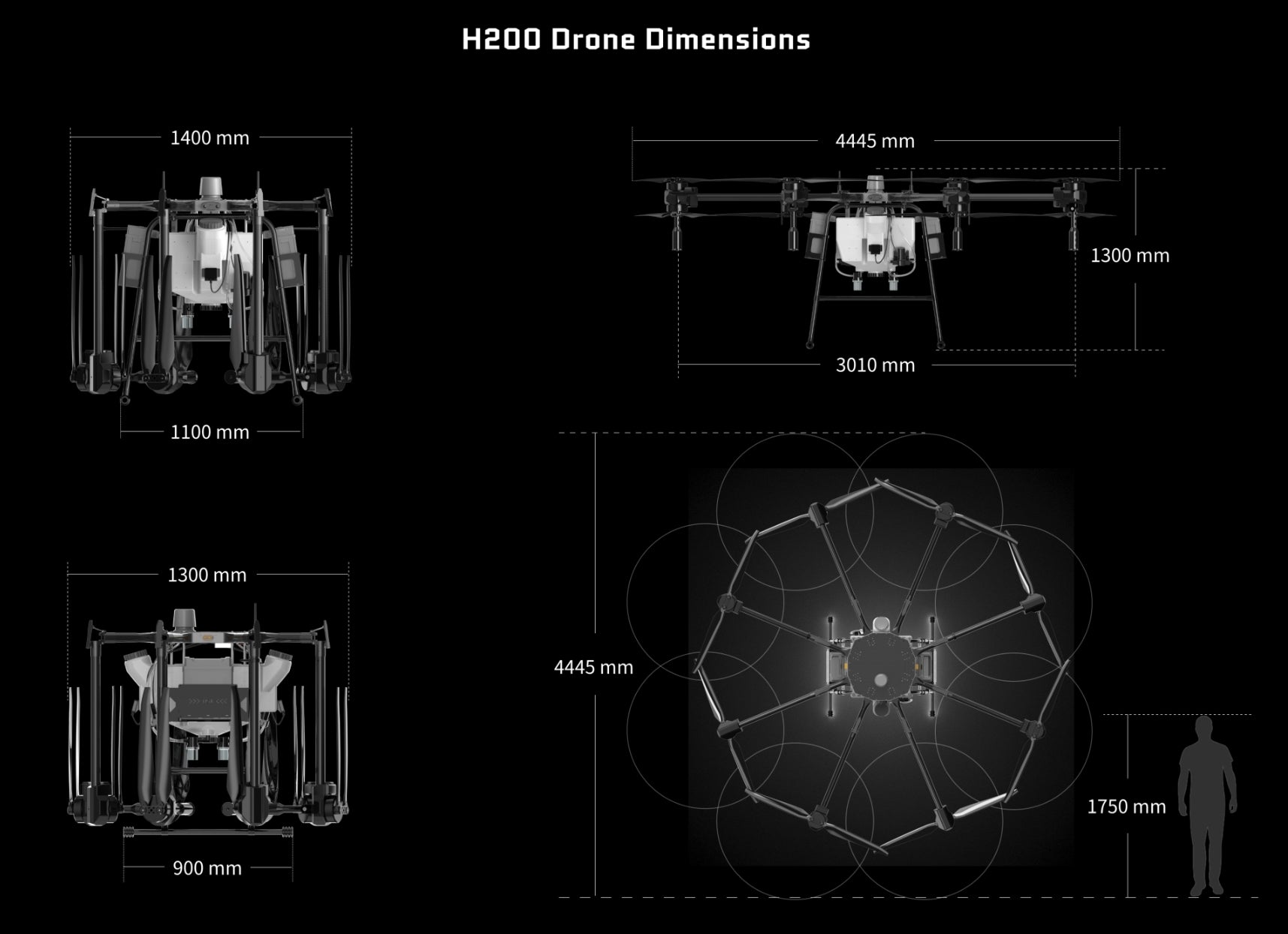 H200 Agricultural / Transport Drone, drone is optimized for quick charging and continuous operation 