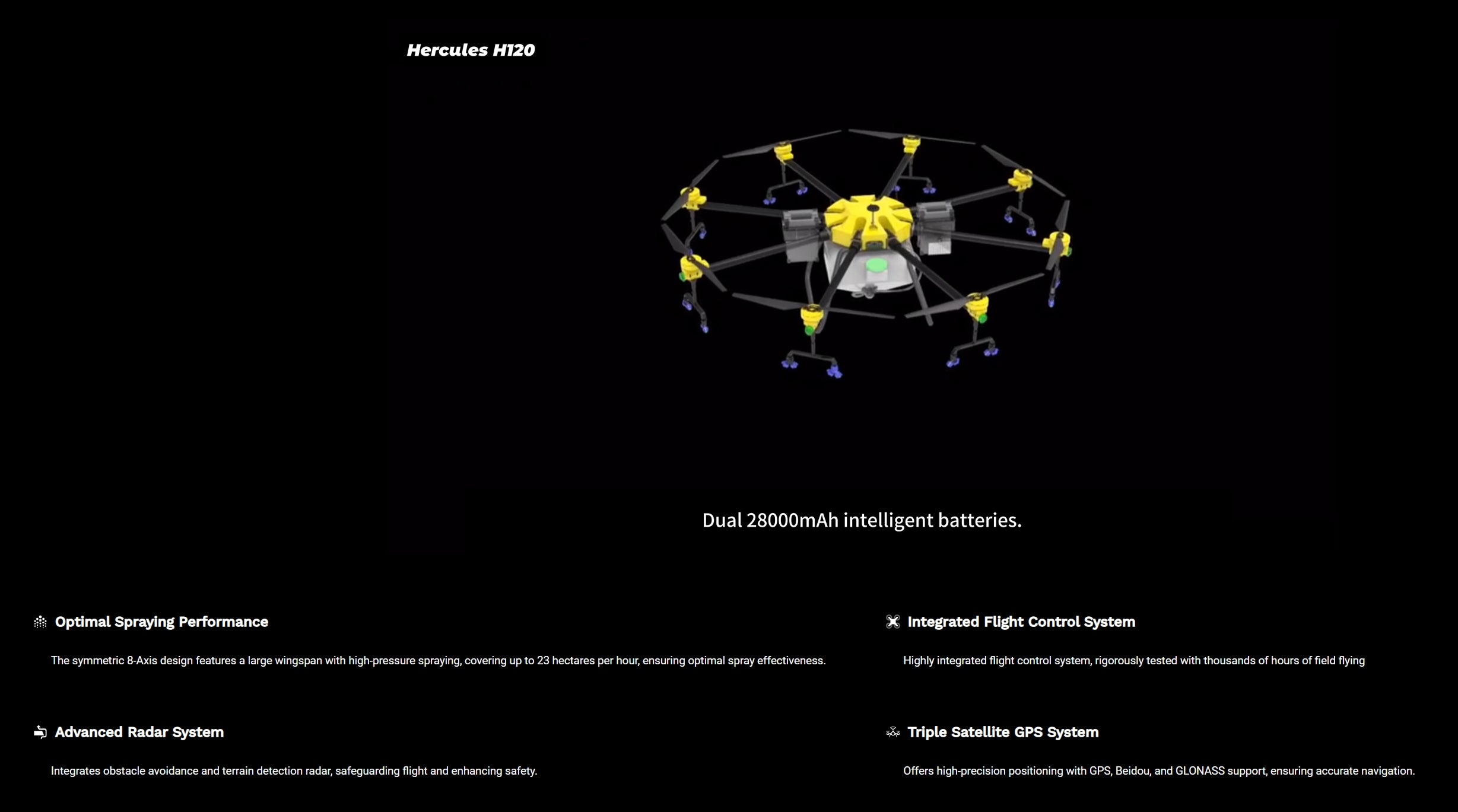 H120 Landwirtschaftsdrohne – 52-Liter-Wassertank-Sprühsystem / 60-kg-Nutzlastverteilungssystem 7 H120 Agriculture Drone, Hercules H12O Dual 28000mAh intelligent batteries . symmetric 8-