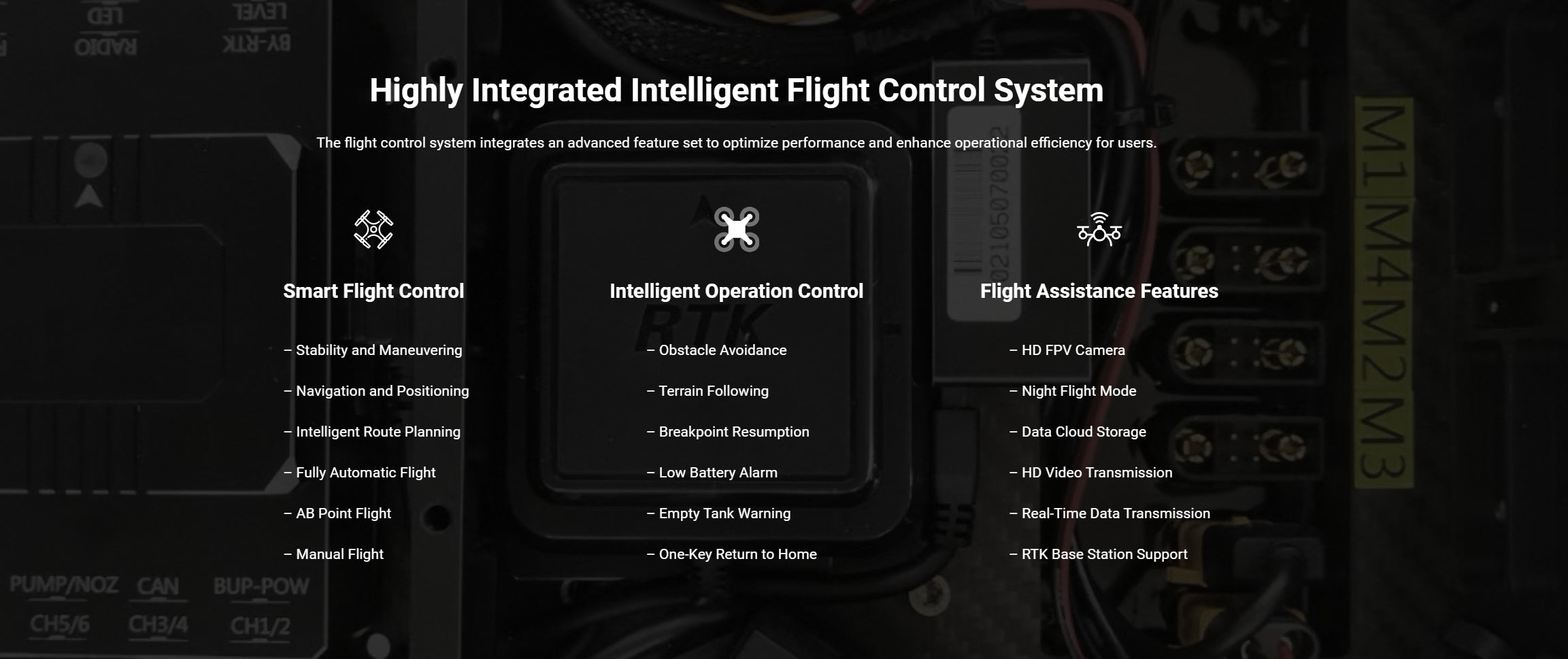 H120 Landwirtschaftsdrohne – 52-Liter-Wassertank-Sprühsystem / 60-kg-Nutzlastverteilungssystem 8 H120 Agriculture Drone, Intelligent flight control system integrates advanced features to optimize performance and enhance operational efficiency for users .
