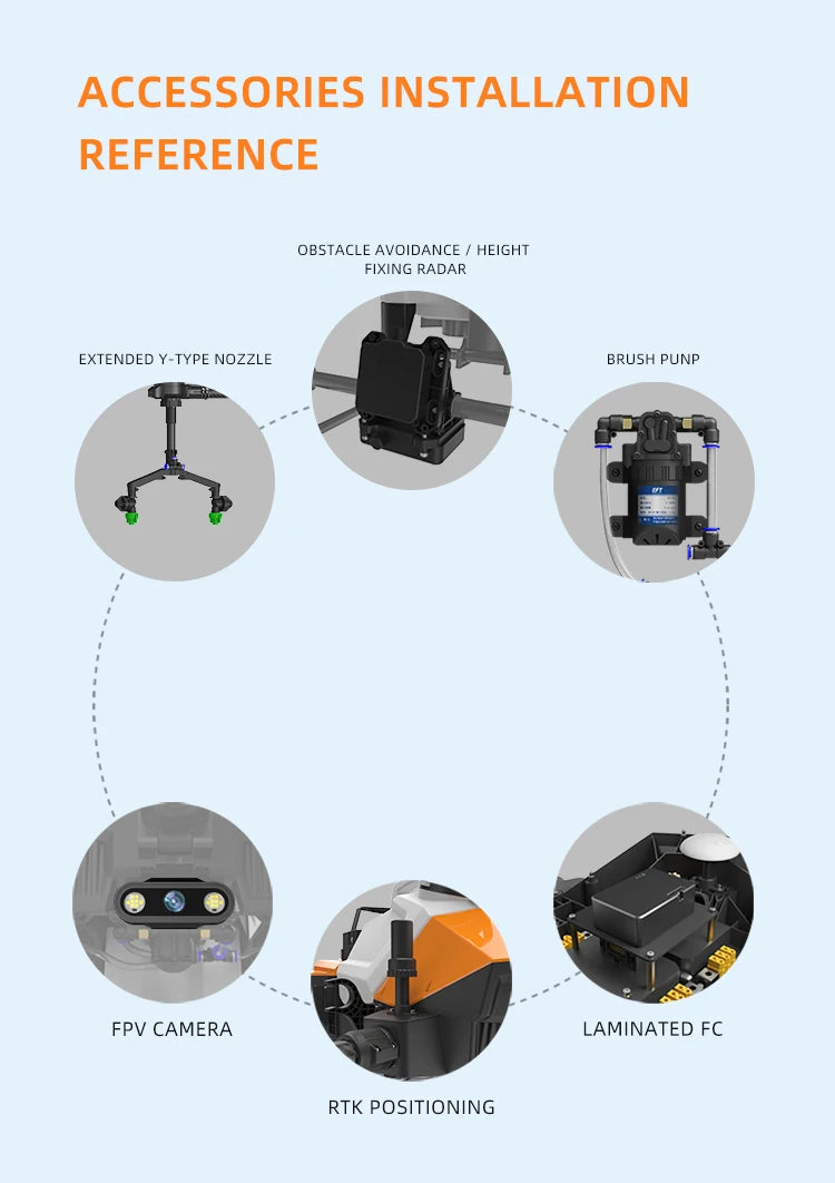 EFT G616 16L Agriculture Drone, AcCESSORIES INSTALLATION REFERENCE OBSTACLE AVOID