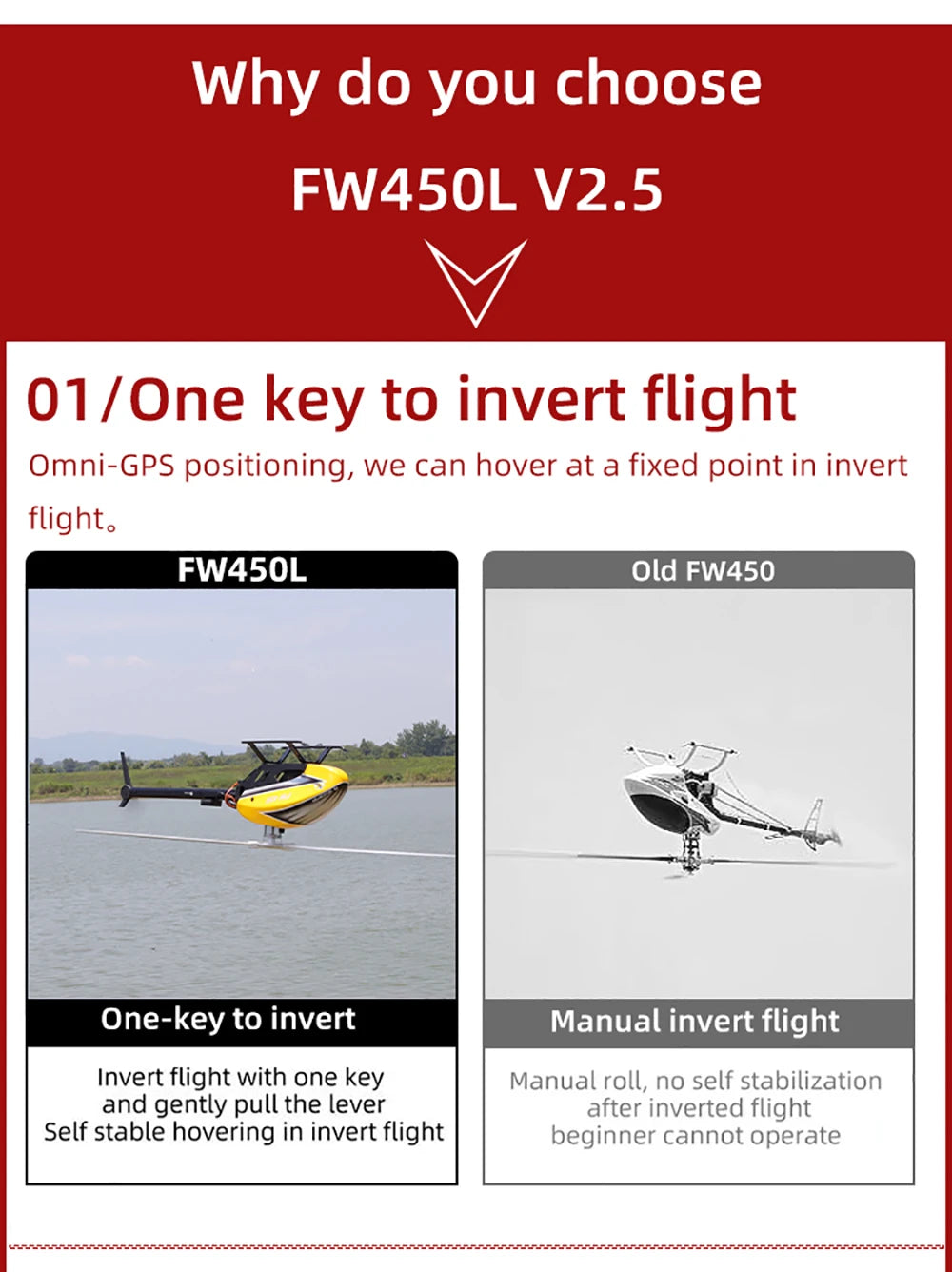 Fly Wing FW450L V2.5 RC Hubschrauber – Fernbedienung RTF FBL 3D GPS APP Automatische Rückkehr mit H1 Flugsteuerungssystem 6CH Hubschrauber für Erwachsene 31 Fly Wing FW450L V2.5 RC Helicopters, FW4SOL V2.5 01/One key to invert flight Omni-GPS