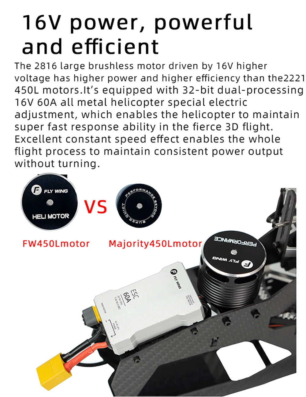 Fly Wing FW450L V2.5 RC Hubschrauber – Fernbedienung RTF FBL 3D GPS APP Automatische Rückkehr mit H1 Flugsteuerungssystem 6CH Hubschrauber für Erwachsene 39 Fly Wing FW450L V2.5 RC Helicopters, the 2816 large brushless motor driven by 16V higher voltage has higher power and higher efficiency