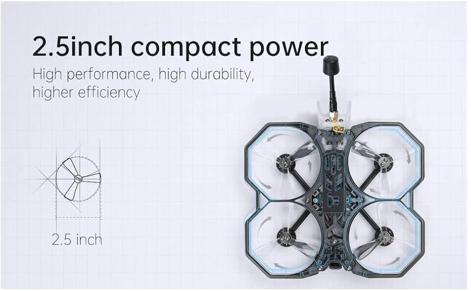 2.Sinch compact power High performance, high durability, higher efficiency 2.5
