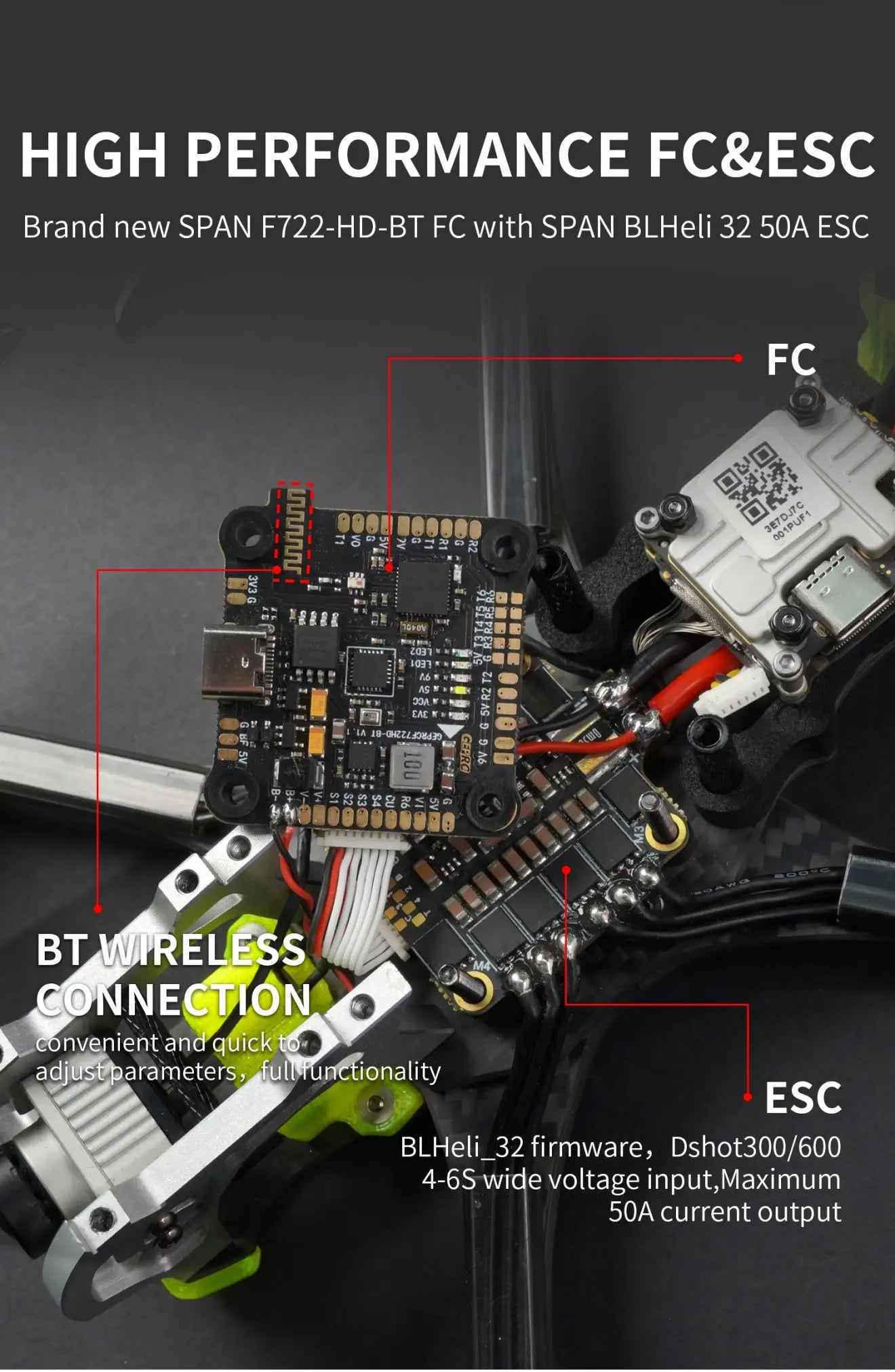 GEPRC MARK5 HD Vista Freestyle FPV, SPAN F722-HD-BT FC with SPAN BLHeli 32 50
