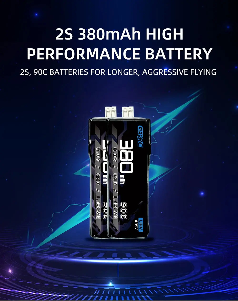 GEPRC SMART 16 Freestyle FPV Drone, 2S 380mAh HIGH PERFORMANCE BATTERY 2S, 90C