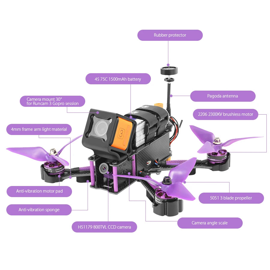 TCMMRC X220S FPV Racing Drone, Rubber protector 75C 1500mAh battery Pagoda antenna Camera mount 308 for Runcam