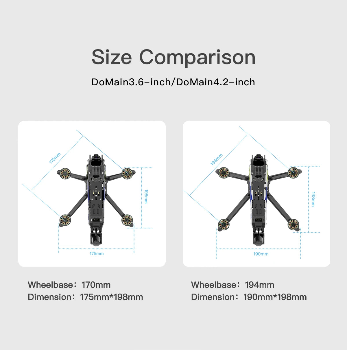 GEPRC DoMain3.6 HD O3 Freestyle FPV Drone, Size Comparison DoMain3.6-inch/DoMain4.2-inch 1 0 1