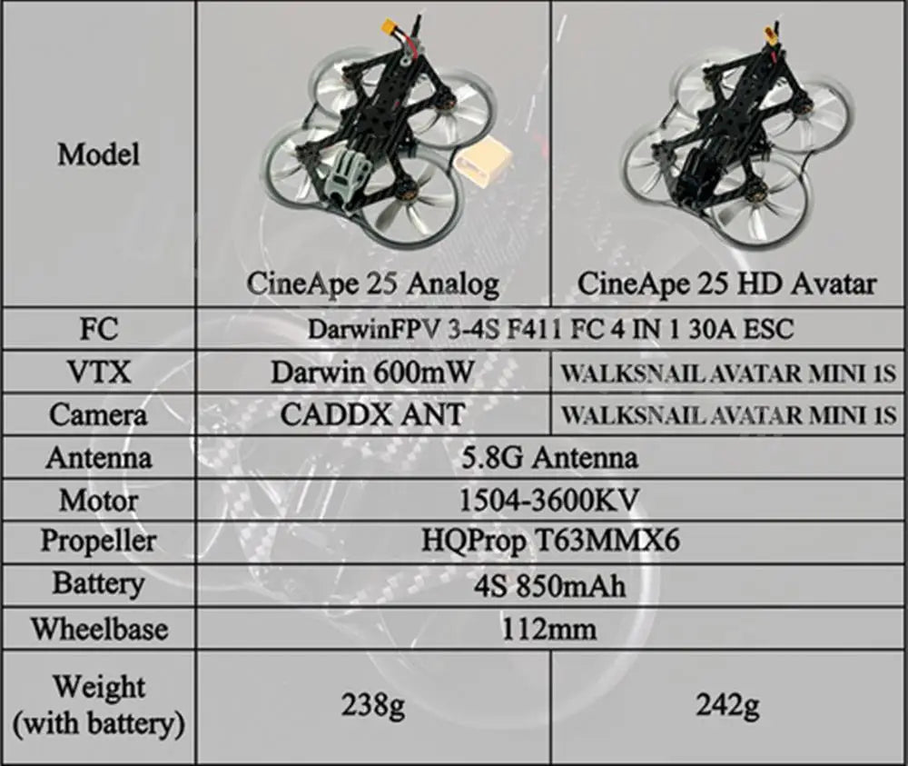 DarwinFPV CineApe  25 FPV Drone, Darwin 60OmW WALKSNAILAVATAR MIM IS Camera CADDX
