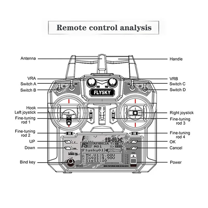 TCMMRC Avenger 225 HD - DSHOT600 Bürstenloser Motor PNP/RTF 5 Zoll Quadcopter FPV Racing Drone RC Kit Geschenke für das neue Jahr 2023 17 TCMMRC Avenger 225 HD, Remote control analysis Antenna Handle VRA VRB Switch A Switch C Switch B