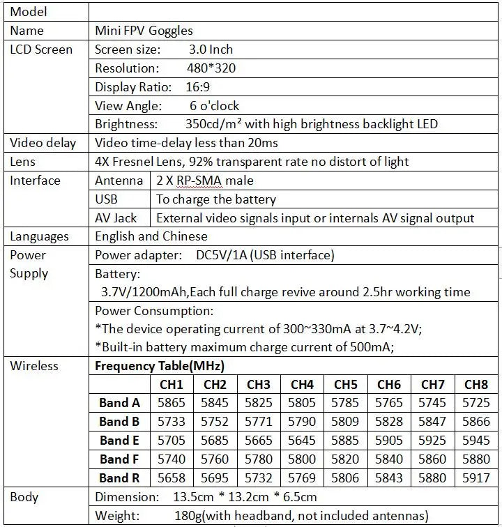 RTF Micro FPV RC Racing Drone Quadcopter Spielzeug mit 5,8G S2 1000TVL 40CH Kamera 3 Zoll VR009 FPV Schutzbrille VR Headset Hubschrauber Drohne 13 RTF Micro FPV RC Racing Drone, Mini FPV Goggles have a screen resolution of 480*320 pixels