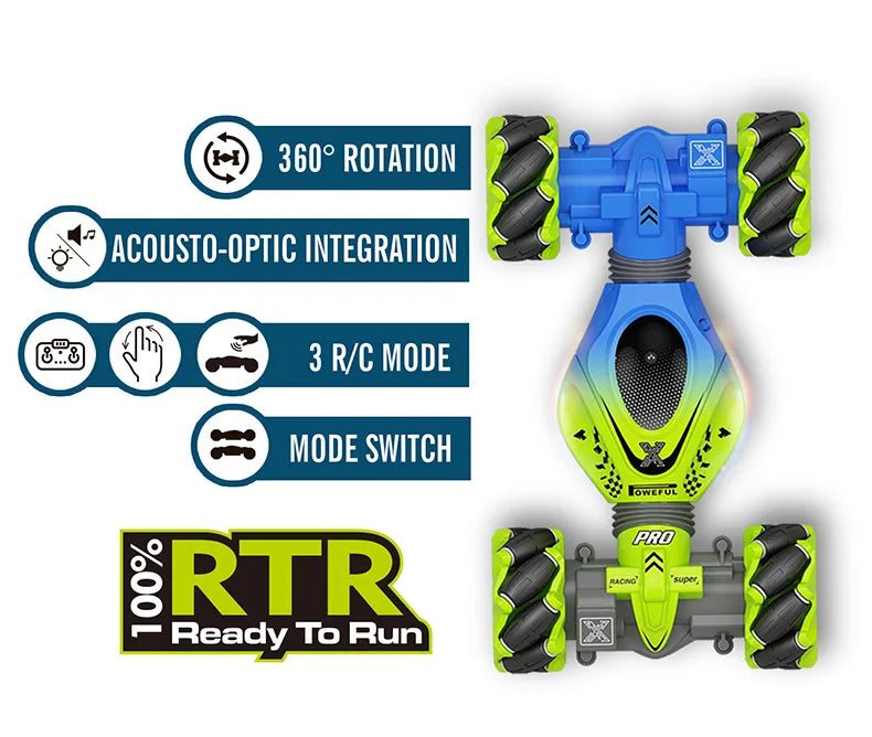3609 ROTATION ACOUSTO-OPTIC INTEGRATION 3 R/C
