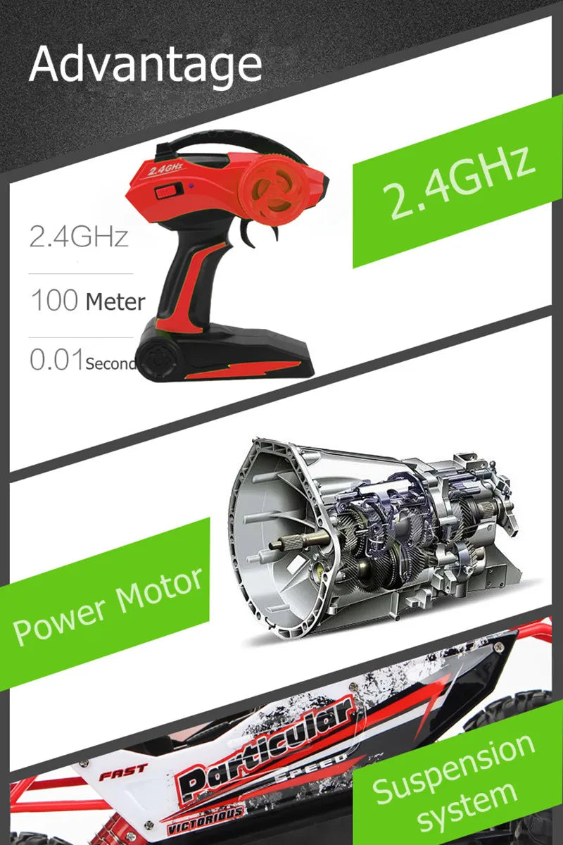 ZWN RC Car - 1:12 / 1:16 4WD mit LED-Leuchten 2,4 G Funkferngesteuerte Autos Buggy Off-Road Control Trucks Jungenspielzeug für Kinder 48 ZWN RC Car, Advantage 2.4GHz 100 Meter 0.0 1second (2.4GHz RnCM Motor Power Su