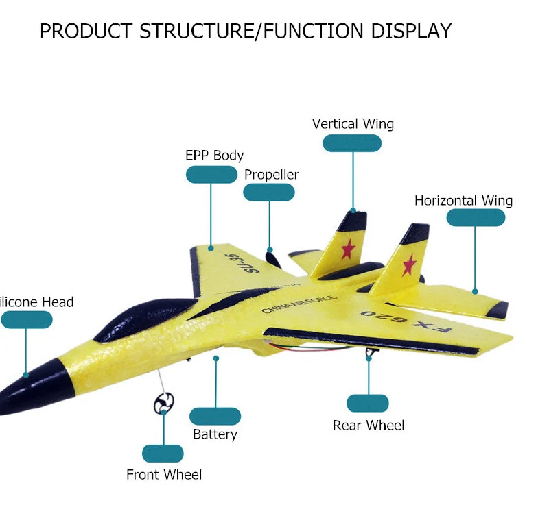 Радиоуправляемый пенопластовый самолет SU-35, самолет-2,4G, планер с радиоуправлением, пульт дистанционного управления, истребитель, планер, самолет, пенопластовые игрушки для мальчиков для детей 46 RC Foam Aircraft SU-35 Plane, STRUCTUREIFUNCTION DISPLAY Vertical Wing EPP Body Propeller