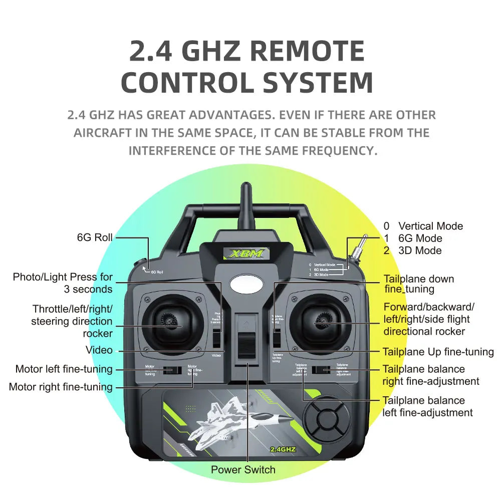 BM16 F22  RC Foam Plane, 2.4 GHZ REMOTE CONTROL SYSTEM HAS GREAT ADV