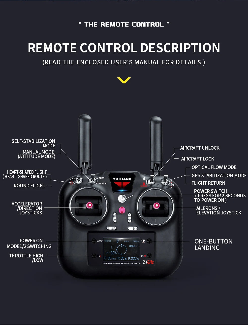 YXZNRC F09-S Flybarless RC Helicopter, AMno GPS STABILIZATION MODE YUXIANG MAN